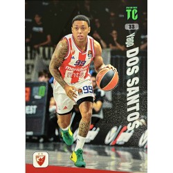 2024-25 Top Class Euroleague