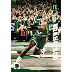 2024-25 Top Class Euroleague