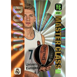 2024-25 Master Class - Top...