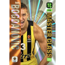 2024-25 Master Class - Top...