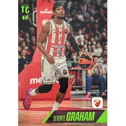 2025-26 Top Class Euroleague