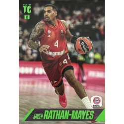 2025-26 Top Class Euroleague