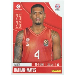 2025-26 Panini Euroleague...