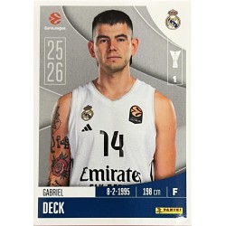 2025-26 Panini Euroleague...