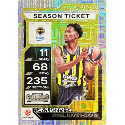 2025 - 26 Contenders...